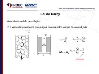 Velocidade real de percolação:
É a velocidade real com que a água percola pelos vazios do solo (Av<A)
v
p
A
Q


v
A
nA  n
An
Q
p




Lei de Darcy
v
p
A
Q


AL
L
A
V
V
n v
v


porosidade
 