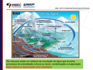 Na natureza existe um sistema de circulação de água que envolve
processos de precipitação (chuva ou neve), condensação e evaporação.
Este sistema é denominado ciclo hidrológico
 