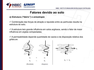e) Estrutura (“fabric”) e anisotropia
 Combinação das forças de atração e repulsão entre as partículas resulta na
estrutura do solo;
 A estrutura tem grande influência em solos argilosos, sendo o fator de maior
influência em argilas compactadas;
 A permeabilidade depende quantidade de vazios e da disposição relativa dos
grãos.ex:
Fatores devido ao solo
 