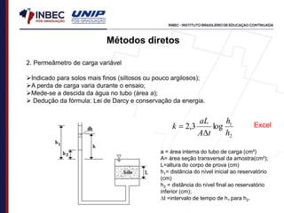 2. Permeâmetro de carga variável
Indicado para solos mais finos (siltosos ou pouco argilosos);
A perda de carga varia durante o ensaio;
Mede-se a descida da água no tubo (área a);
 Dedução da fórmula: Lei de Darcy e conservação da energia.
2
1
log
3
,
2
h
h
t
A
aL
k


Métodos diretos
a = área interna do tubo de carga (cm²)
A= área seção transversal da amostra(cm²);
L=altura do corpo de prova (cm)
h1= distância do nível inicial ao reservatório
(cm)
h2 = distância do nível final ao reservatório
inferior (cm);
t =intervalo de tempo de h1 para h2.
Excel
 
