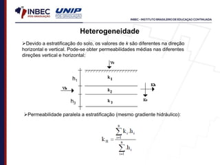 Devido a estratificação do solo, os valores de k são diferentes na direção
horizontal e vertical. Pode-se obter permeabilidades médias nas diferentes
direções vertical e horizontal:
Permeabilidade paralela a estratificação (mesmo gradiente hidráulico):
Heterogeneidade
h1
h3
 