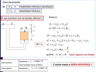 E assim nasce a AREIA MOVEDIÇA !
 