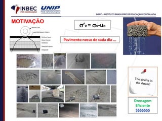 MOTIVAÇÃO
Pavimento nosso de cada dia ...
Drenagem
Eficiente
$$$$$$$
s’v = sv-uo
 