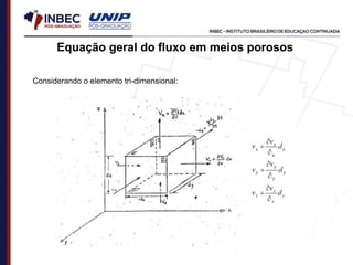 Considerando o elemento tri-dimensional:
Equação geral do fluxo em meios porosos
 