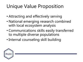 Unique Value Proposition
• Attracting and effectively serving
• National emerging research combined
with local ecosystem analysis
• Communications skills easily transferred
to multiple diverse populations
• Internal counseling skill building
 