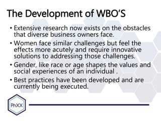 The Development of WBO’S
• Extensive research now exists on the obstacles
that diverse business owners face.
• Women face similar challenges but feel the
effects more acutely and require innovative
solutions to addressing those challenges.
• Gender, like race or age shapes the values and
social experiences of an individual .
• Best practices have been developed and are
currently being executed.
 