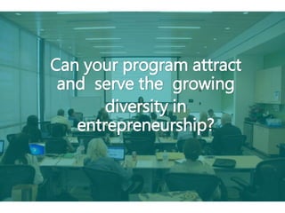 Can your program attract
and serve the growing
diversity in
entrepreneurship?
 
