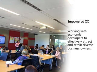 Empowered XX
Working with
economic
developers to
effectively attract
and retain diverse
business owners.
 