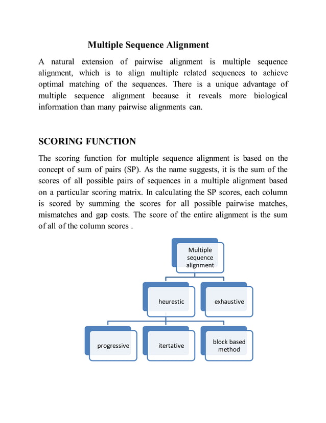 multiple sequence alignment | DOCX