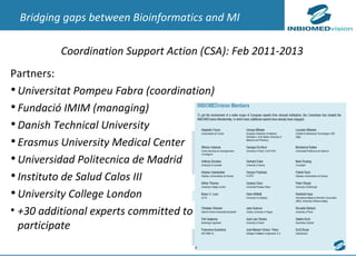 Partners:  Universitat Pompeu Fabra (coordination) Fundació IMIM (managing) Danish Technical University Erasmus University Medical Center Universidad Politecnica de Madrid Instituto de Salud Calos III University College London +30 additional experts committed to participate Coordination Support Action (CSA): Feb 2011-2013 Bridging gaps between Bioinformatics and MI 