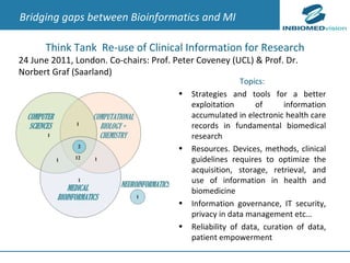 Bridging gaps between Bioinformatics and MI Topics: Strategies and tools for a better exploitation of information accumulated in electronic health care records in fundamental biomedical research Resources. Devices, methods, clinical guidelines requires to optimize the acquisition, storage, retrieval, and use of information in health and biomedicine Information governance, IT security, privacy in data management etc… Reliability of data, curation of data, patient empowerment Think Tank  Re-use of Clinical Information for Research 24 June 2011, London. Co-chairs: Prof. Peter Coveney (UCL) & Prof. Dr. Norbert Graf (Saarland) 