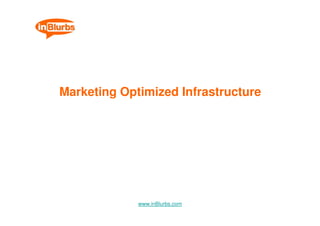 Marketing Optimized Infrastructure




             www.inBlurbs.com
 
