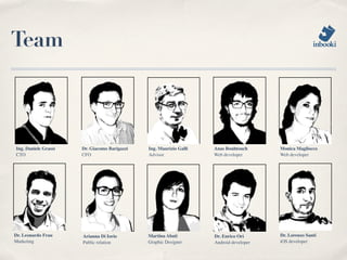 Team



Ing. Daniele Grassi   Dr. Giacomo Barigazzi   Ing. Maurizio Galli   Anas Bouhtouch      Monica Magliocco
CTO                   CFO                     Advisor               Web developer       Web developer




Dr. Leonardo Frau     Arianna Di Iorio        Martina Abati         Dr. Enrico Ori      Dr. Lorenzo Santi
Marketing             Public relation         Graphic Designer      Android developer   iOS developer
 