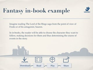 Fantasy in-book example

  Imagine reading The Lord of the Rings saga from the point of view of
  Frodo or of his antagonist, Sauron.

  In in-books, the reader will be able to choose the character they want to
  follow, making decisions for them and thus determining the course of
  events in the story.




             Download         Read           Play          Share
 