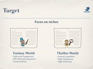 Target
                           Focus on niches




    Fantasy World                        Thriller World
   - High social engagement              - Gaming capabilities
   - RPG (Role-playing games)            - High engagement
   - Young audience                      - High immersion
 