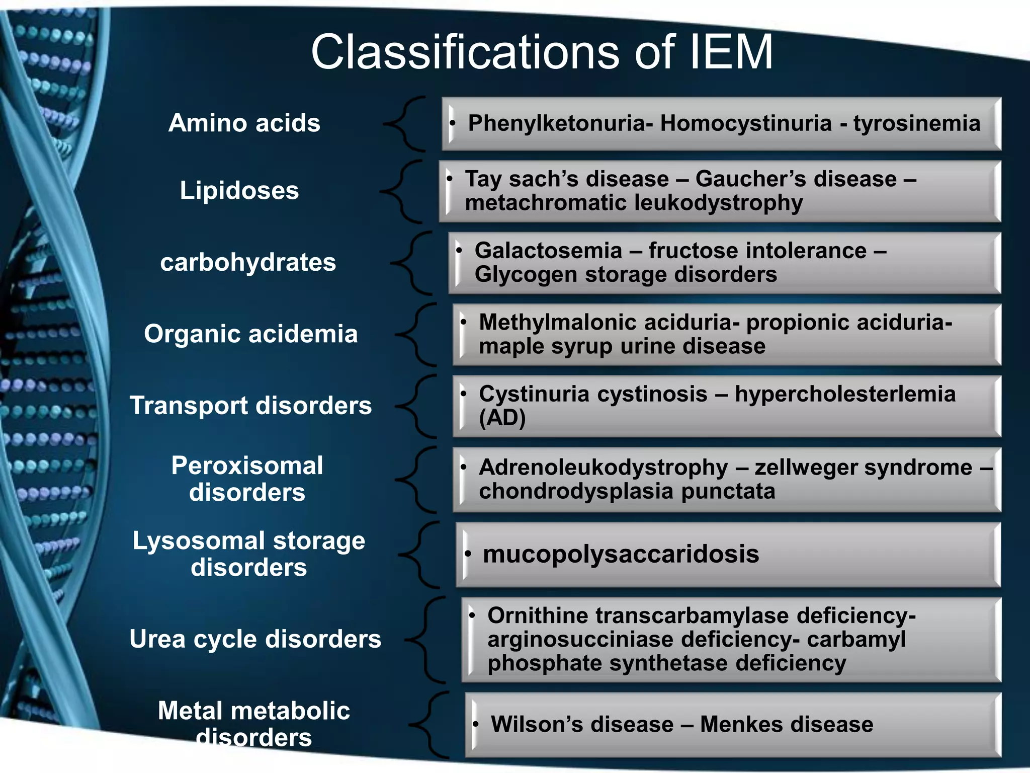 Inborn error of metabolism | PDF