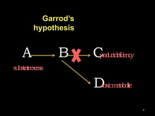 Garrod’s
hypothesis
A B
substrateexcess
Cproductdeficiency
Dtoxicmetabolite
4
 