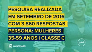 PESQUISA REALIZADA
EM SETEMBRO DE 2016
COM 3.860 RESPOSTAS |
PERSONA: MULHERES |
35-59 ANOS | CLASSE C
 