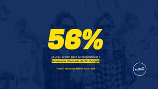 56%já usou a web para se diagnosticar |
fenômeno chamado de Dr. Google
FONTE: PESQUISA MINHA VIDA | 2016
 