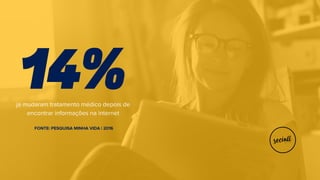 14%já mudaram tratamento médico depois de
encontrar informações na internet
FONTE: PESQUISA MINHA VIDA | 2016
 