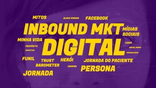 DIGITAL
INBOUND MKT
JORNADA DO PACIENTE
MÍDIAS
SOCIAIS
MINHA VIDA
PROPÓSITO
LEADS
MITOS BLACK MIRROR
TRUST
BAROMETER
HERÓI
FACEBOOK
COMPRA
PERSONA
IMPACTOS
SOCIAL MEDIA
FUNIL
JORNADA
MINIMALISMO
 