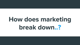 How does marketing
break down..?
 