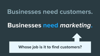 Businesses need customers.
Businesses need marketing.
Whose job is it to find customers?
 