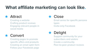 What affiliate marketing can look like.
★ Attract
Creating a website
Crafting product reviews
Engaging relevant people in
social media
★ Convert
Creating pages to promote
specific offers and products
Creating an email optin form
Follow your Facebook page
★ Close
Email series for specific persona
types
Invite-only Facebook
★ Delight
Support community for your
subscribers and visitors
Create a community
Peer-to-peer product reviews
 
