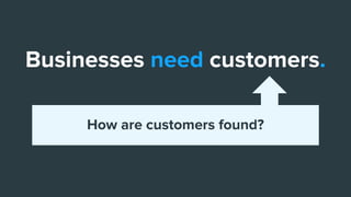 Businesses need customers.
How are customers found?
 