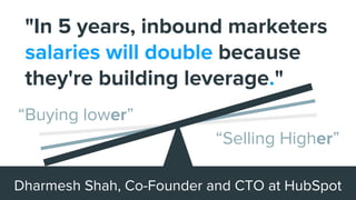 "In 5 years, inbound marketers
salaries will double because
they're building leverage."
Dharmesh Shah, Co-Founder and CTO ...