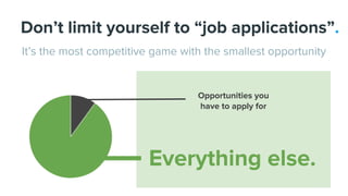 Don’t limit yourself to “job applications”.
It’s the most competitive game with the smallest opportunity
Opportunities you...