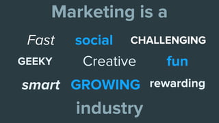 Marketing is a
industry
Fast
funCreative
rewarding
GEEKY
smart
social CHALLENGING
GROWING
 