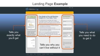 Landing Page Example
Tells you
exactly what
you’ll get
Tells you why you
can’t live without it
Tells you what
you need to do
to get it
 
