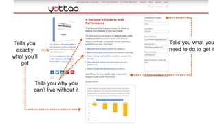 Tells you
exactly
what you’ll
get
Tells you why you
can’t live without it
Tells you what you
need to do to get it
 