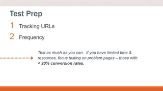 1 Tracking URLs
2 Frequency
Test Prep
Test as much as you can. If you have limited time &
resources, focus testing on problem pages – those with
< 20% conversion rates.
 