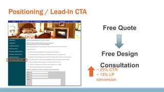Positioning / Lead-In CTA
Free Quote
Free Design
Consultation
~ 25% CTR
~ 15% LP
conversion
 