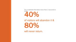 40%
of visitors will abandon it &
For a website that takes more than 3 seconds to
load,
80%
will never return.
 