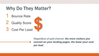 1 Bounce Rate
2 Quality Score
3 Cost Per Lead
Why Do They Matter?
Regardless of paid channel, the more visitors you
convert on your landing pages, the lower your cost
per lead.
 