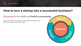 How to turn a startup into a successful business?
Put people in the middle and build a community.
Successful startups put people in the middle of all they do and
build community around their niche.
 