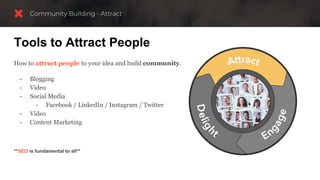 Tools to Attract People
How to attract people to your idea and build community.
- Blogging
- Video
- Social Media
- Facebook / LinkedIn / Instagram / Twitter
- Video
- Content Marketing
**SEO is fundamental to all**
 