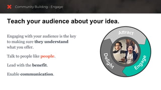 Teach your audience about your idea.
Engaging with your audience is the key
to making sure they understand
what you offer.
Talk to people like people.
Lead with the benefit.
Enable communication.
 