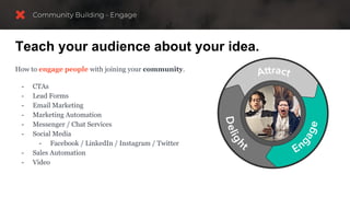 Teach your audience about your idea.
How to engage people with joining your community.
- CTAs
- Lead Forms
- Email Marketing
- Marketing Automation
- Messenger / Chat Services
- Social Media
- Facebook / LinkedIn / Instagram / Twitter
- Sales Automation
- Video
 