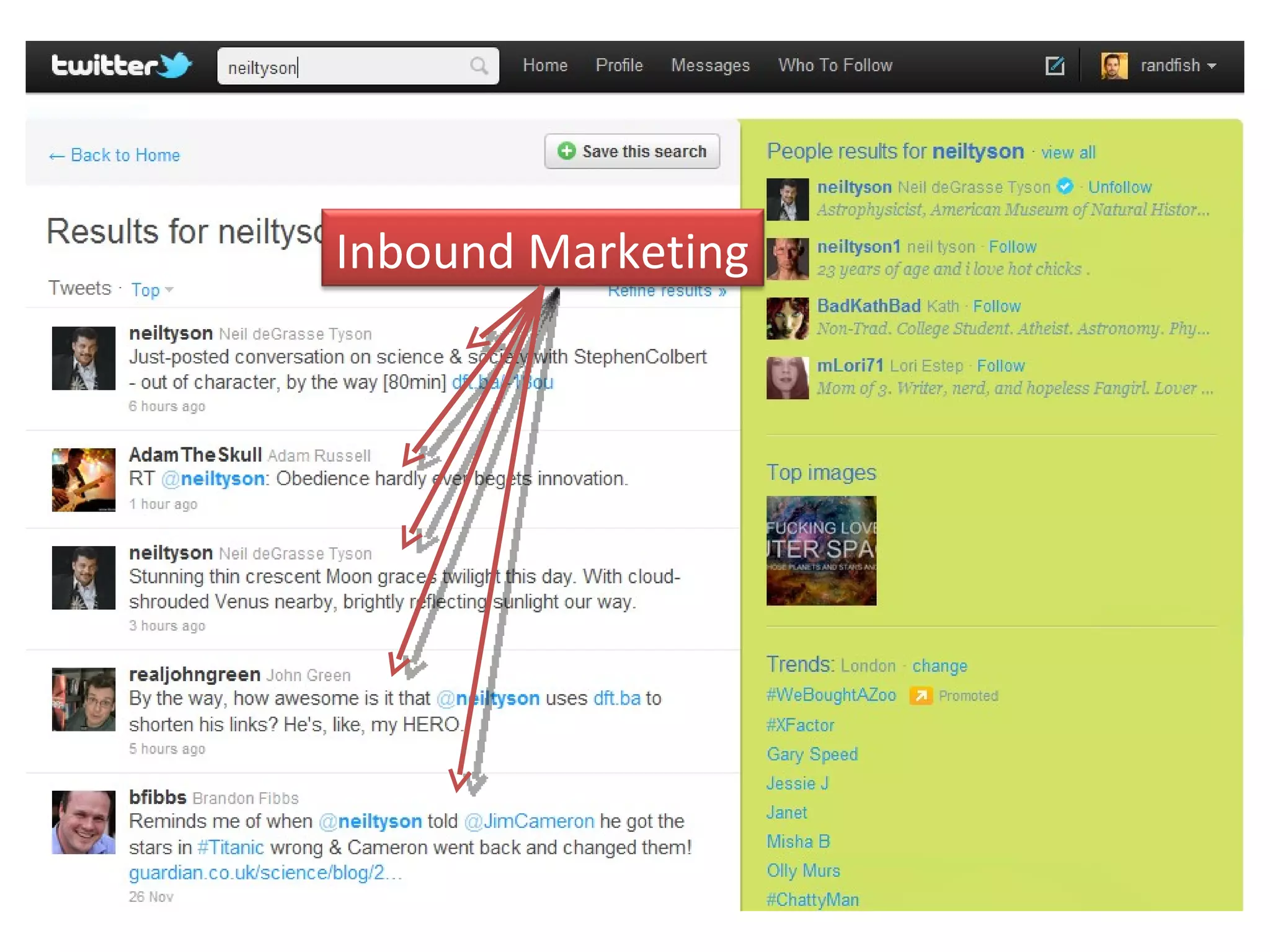 Inbound Marketing 
