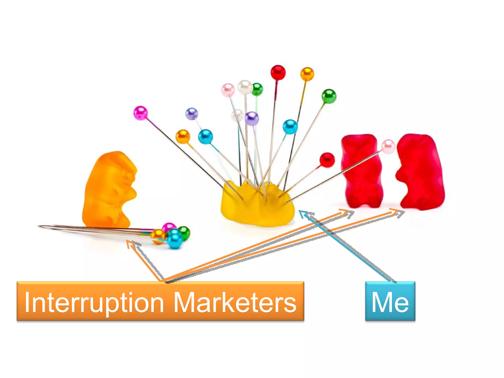 R Interruption Marketers Me 