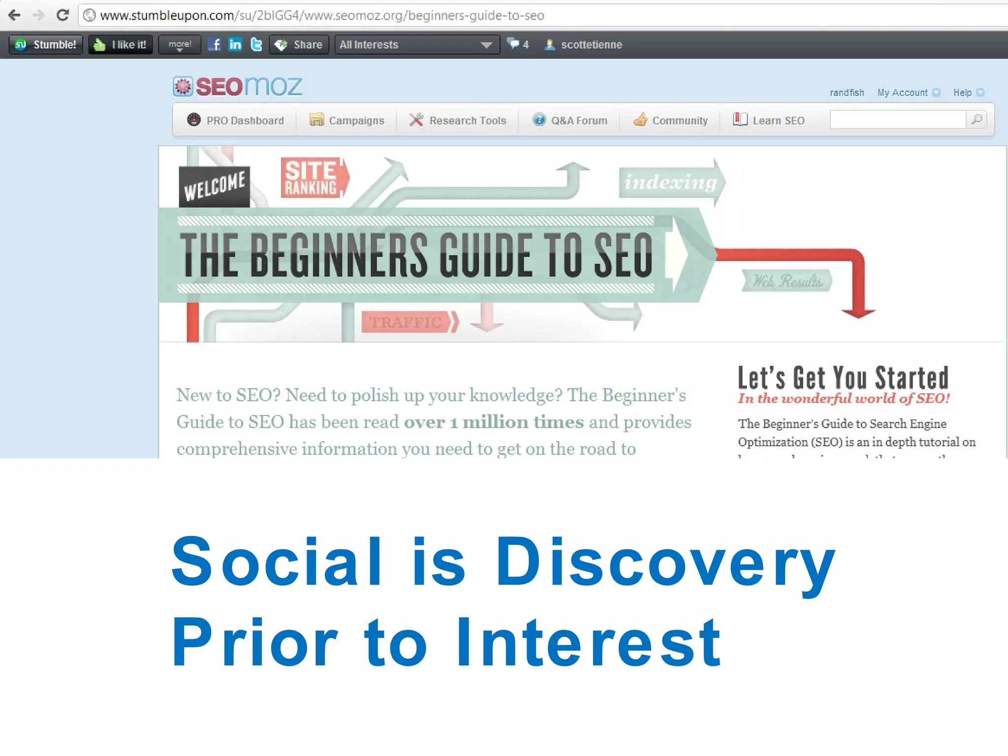 Social is Discovery Prior to Interest 