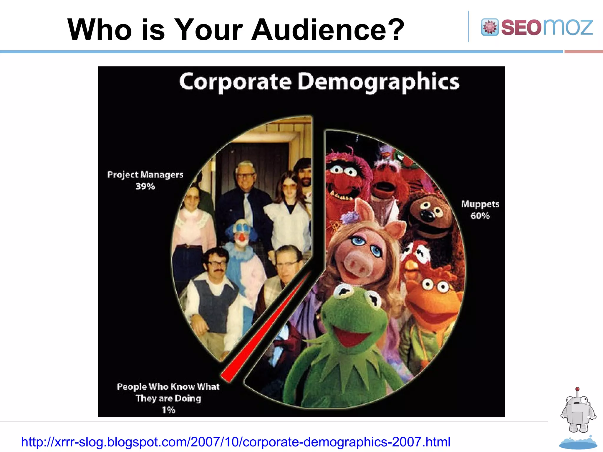 R Who is Your Audience? http://xrrr-slog.blogspot.com/2007/10/corporate-demographics-2007.html 