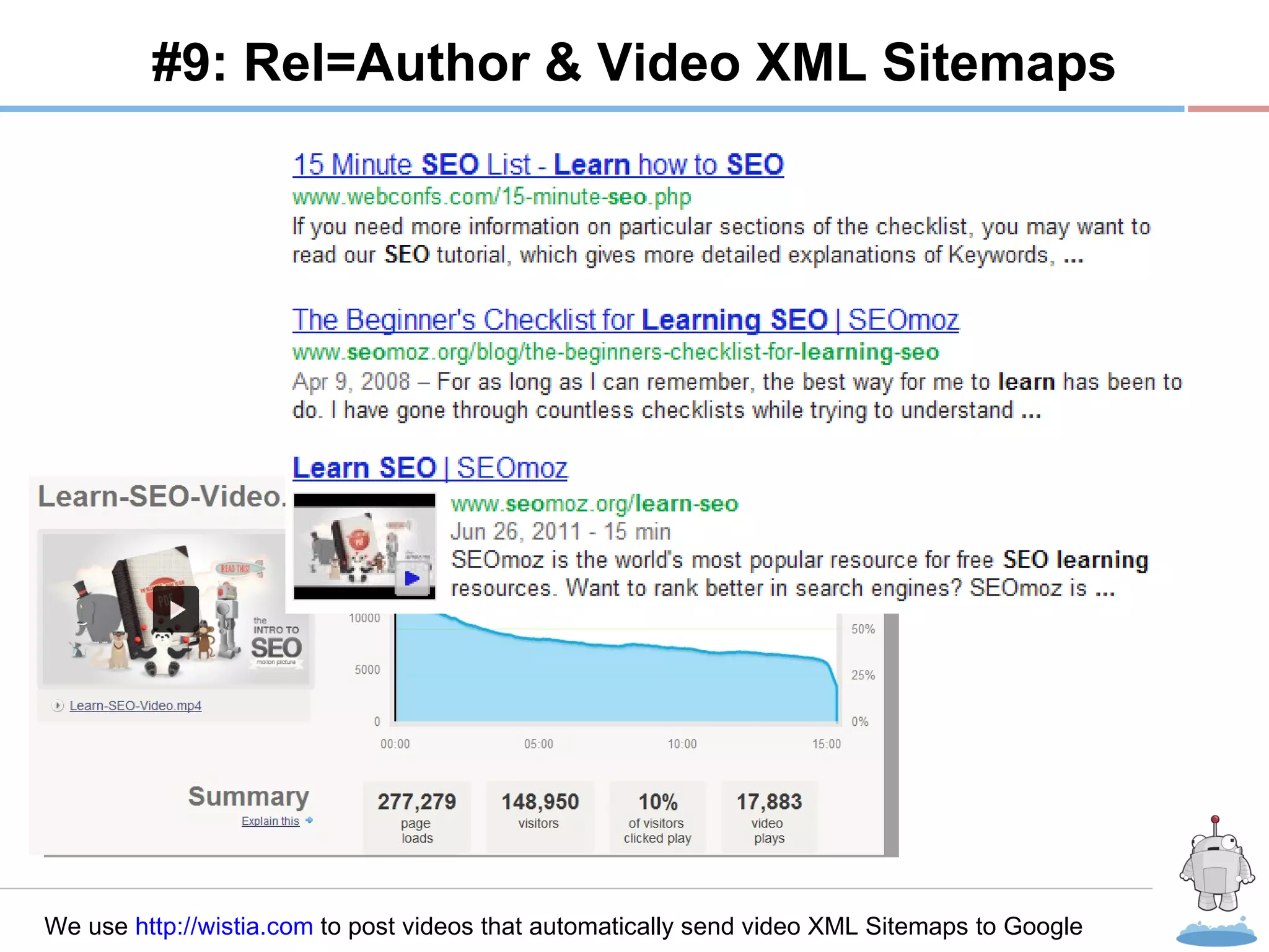 R #9: Rel=Author & Video XML Sitemaps We use  http://wistia.com  to post videos that automatically send video XML Sitemaps to Google 