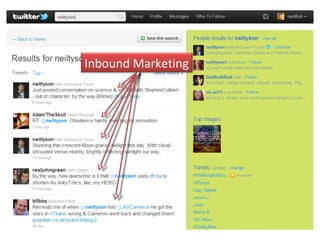 Inbound Marketing 
