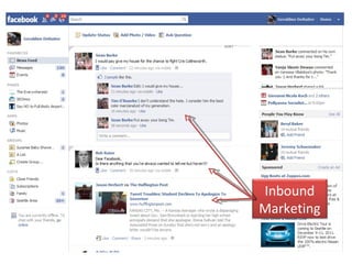 Inbound Marketing 