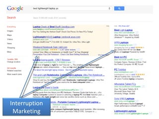 Interruption Marketing 